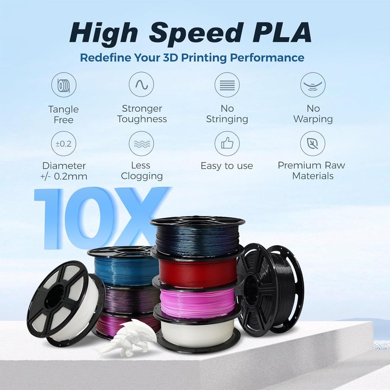 FLASHFORGE High Speed PLA Filament, 1.75mm, 500mm/s, High Speed Printing, Fast 3D Printer Filament, Robust and High Flow for Fast Printing, 2.2lbs/Spool - Image 2
